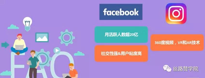 外贸小白必看的五大视频营销平台和七大视频营销策略介绍